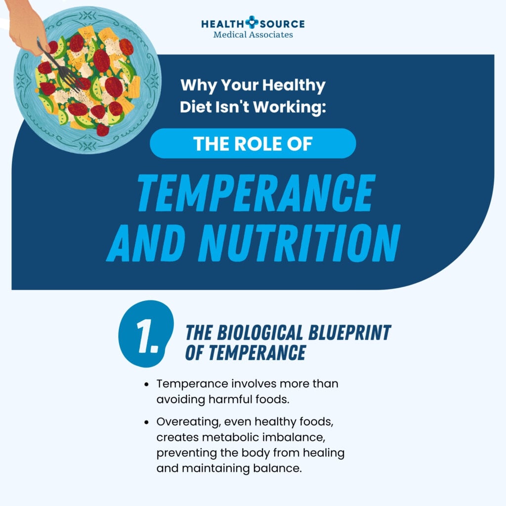 Why Your Healthy Diet Isn't Working: The Role of Temperance and Nutrition