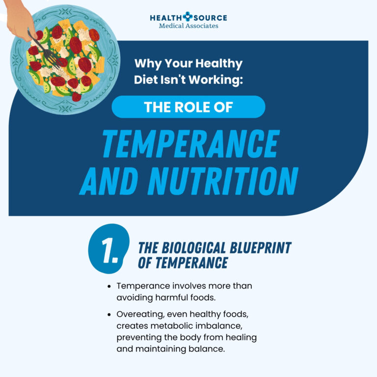 Why Your Healthy Diet Isn't Working: The Role of Temperance and Nutrition