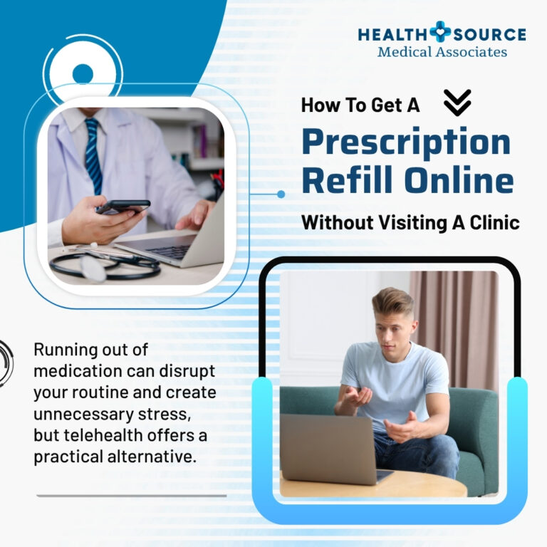 Get A Prescription Refill Online
