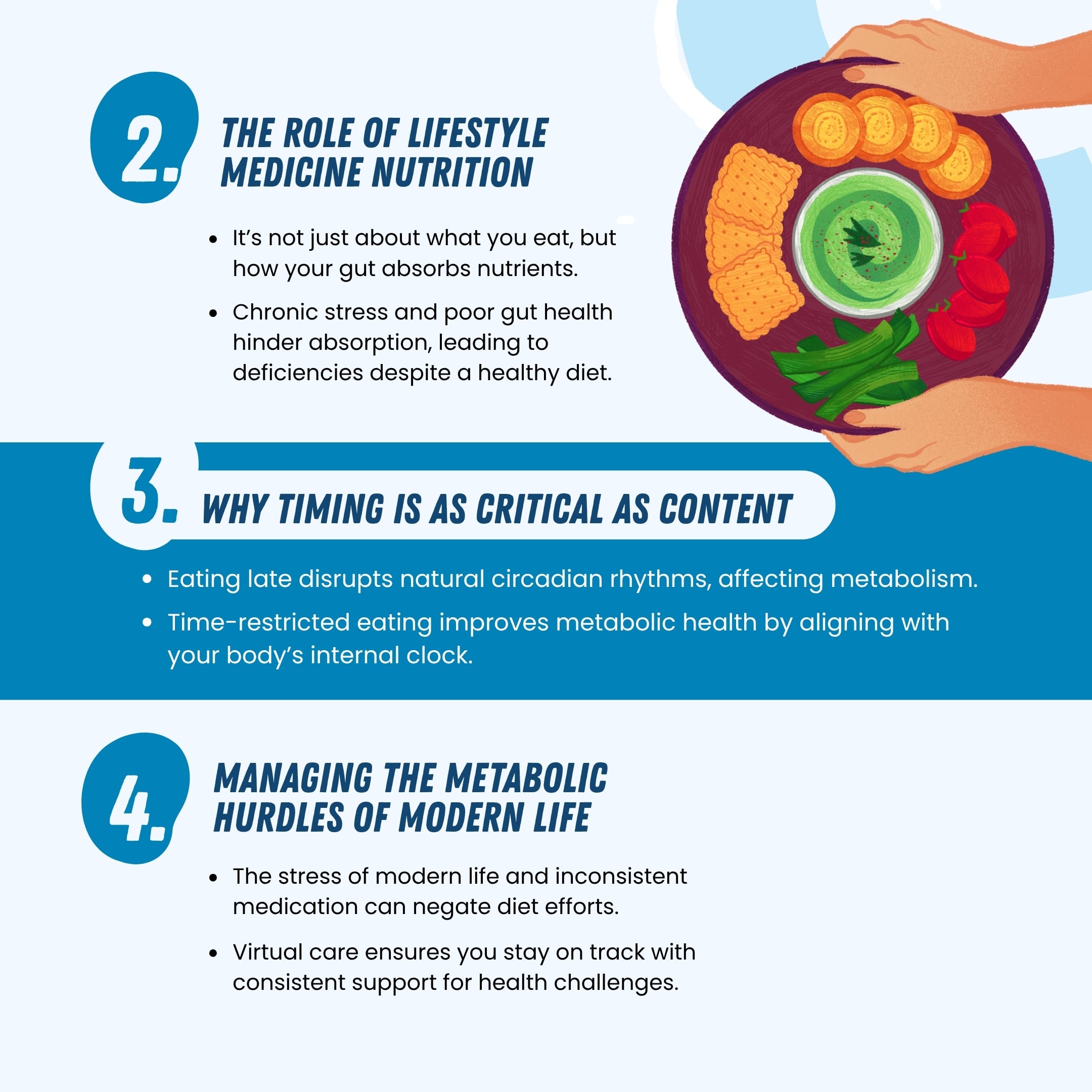 Role of Lifestyle Medicine Nutrition