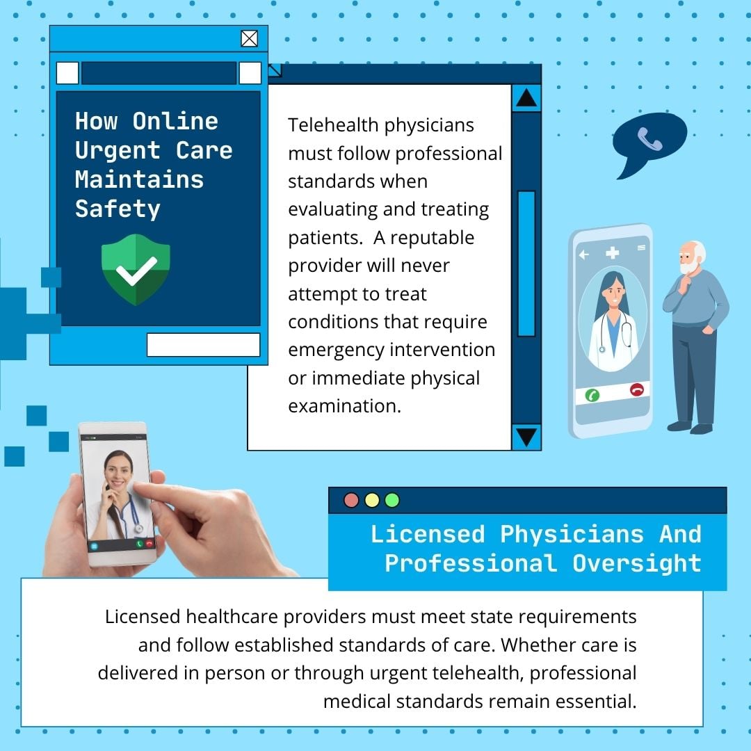 Infographic explaining that telehealth physicians follow professional standards and licensed oversight to ensure safe online urgent care.