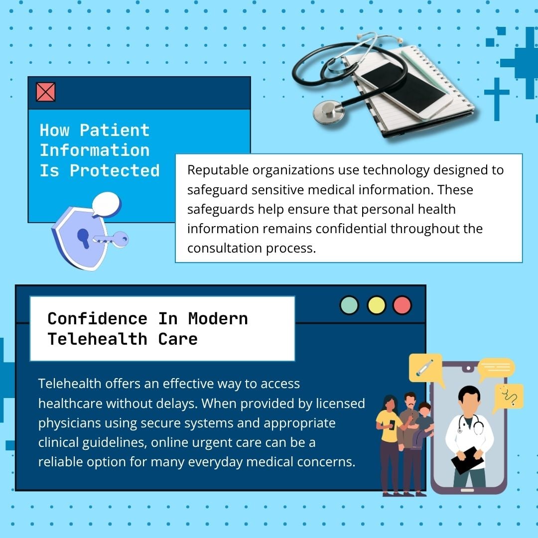 Infographic showing how telehealth uses secure technology to keep patient medical information confidential and builds trust in modern telehealth care.